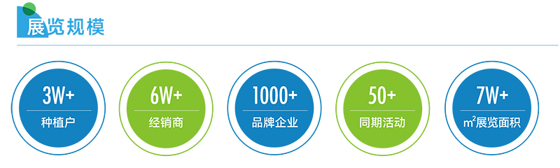 2026第23届中原农资双交会