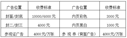 2026第二十三届华东农资产品交易暨信息交流会