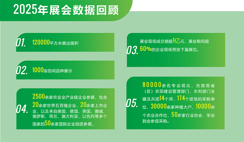 2026第24届中国新疆国际农业博览会