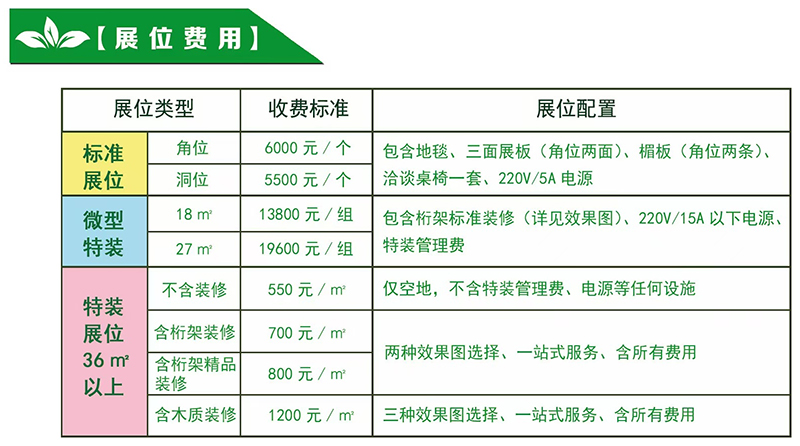 2026第二十二届辽宁植保（农资）双交会暨东北特种肥料全渠道交易会