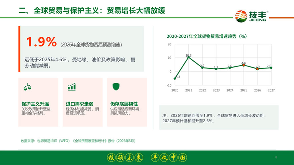 李继军:拐点已至 破局新生——2026-2027年度玉米种业发展形势分析与预测 李继军:拐点已至 破局新生——2026-2027年度玉米种业发展形势分析与预测