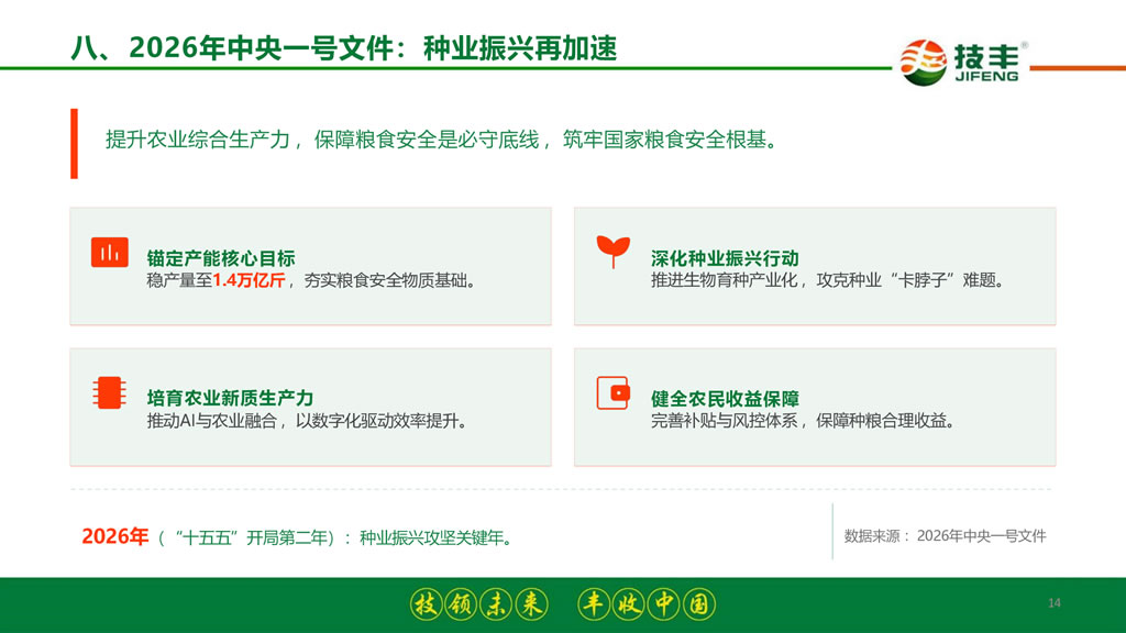 李继军:拐点已至 破局新生——2026-2027年度玉米种业发展形势分析与预测 李继军:拐点已至 破局新生——2026-2027年度玉米种业发展形势分析与预测