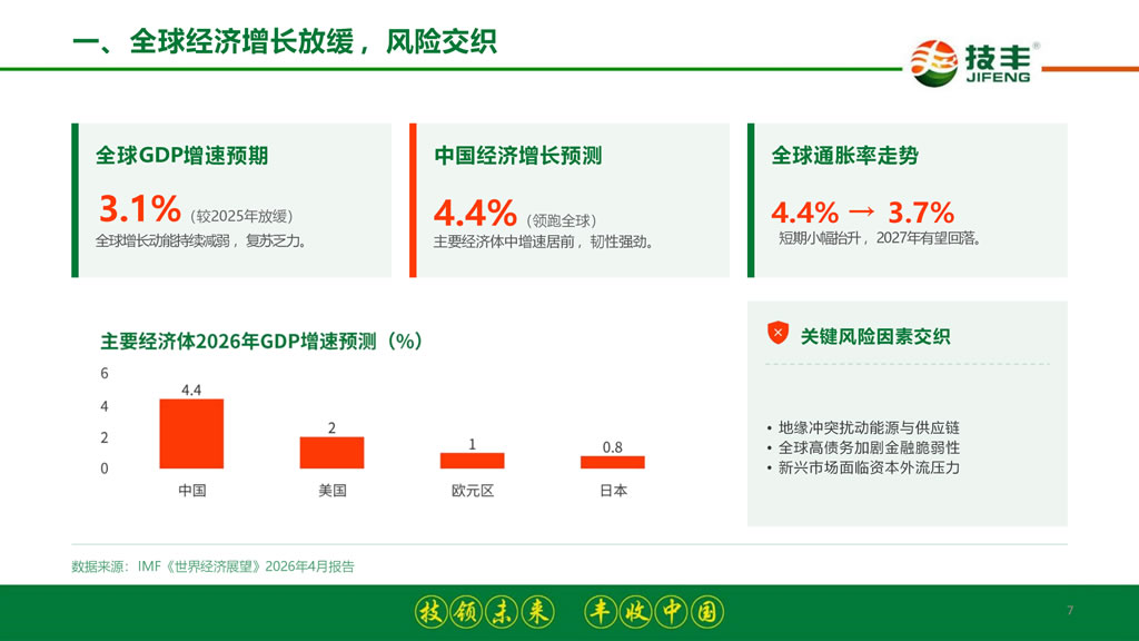 李继军:拐点已至 破局新生——2026-2027年度玉米种业发展形势分析与预测 李继军:拐点已至 破局新生——2026-2027年度玉米种业发展形势分析与预测