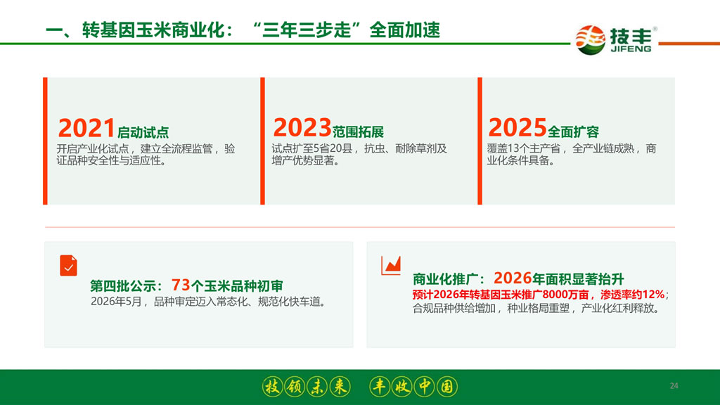 李继军:拐点已至 破局新生——2026-2027年度玉米种业发展形势分析与预测 李继军:拐点已至 破局新生——2026-2027年度玉米种业发展形势分析与预测