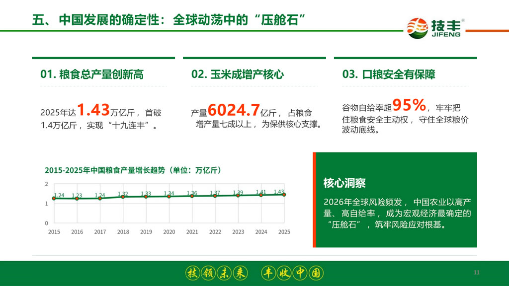 李继军:拐点已至 破局新生——2026-2027年度玉米种业发展形势分析与预测 李继军:拐点已至 破局新生——2026-2027年度玉米种业发展形势分析与预测