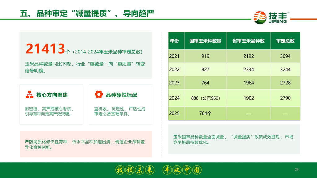 李继军:拐点已至 破局新生——2026-2027年度玉米种业发展形势分析与预测 李继军:拐点已至 破局新生——2026-2027年度玉米种业发展形势分析与预测