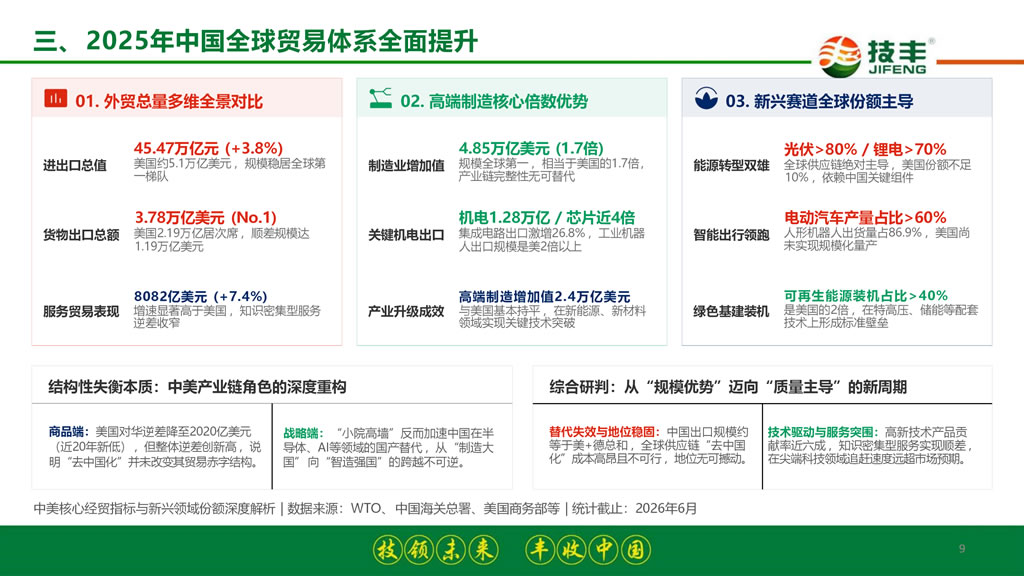 李继军:拐点已至 破局新生——2026-2027年度玉米种业发展形势分析与预测 李继军:拐点已至 破局新生——2026-2027年度玉米种业发展形势分析与预测