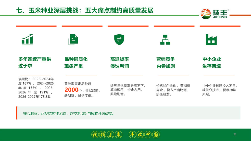 李继军:拐点已至 破局新生——2026-2027年度玉米种业发展形势分析与预测 李继军:拐点已至 破局新生——2026-2027年度玉米种业发展形势分析与预测